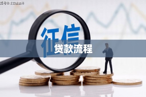 乐都贷款流程